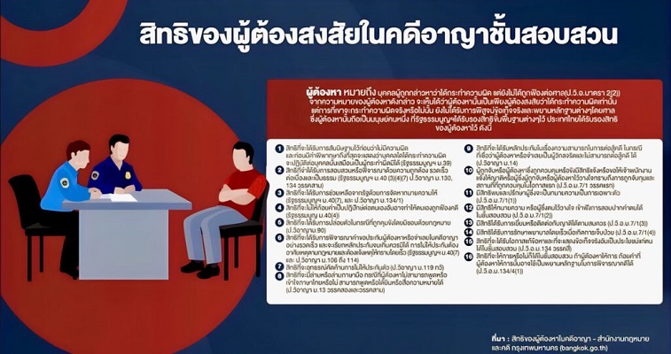 สิทธิผู้ต้องสงสัย-2-scaled-1-1024x541