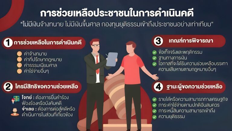 สิทธิผู้เสียหาย-1-768x433